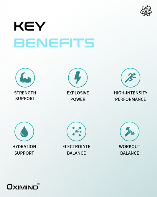 OXIMIND KINETIC Creatine Monohydrate with Electrolytes – Lemon Lime